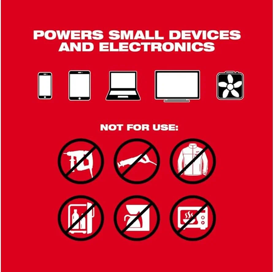 Milwaukee 2846-20 M18 18V 175W TOP-Off Li-Ion Compact Inverter Power Supply
